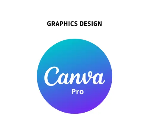 Canva pro with Brand kit 1 Year  